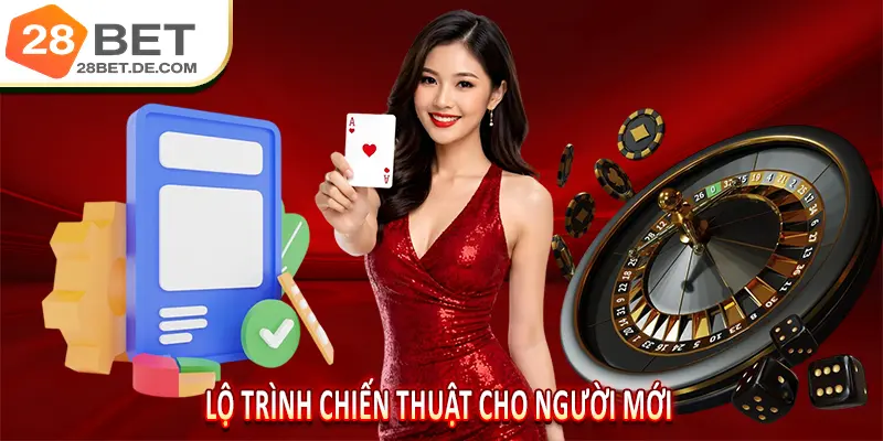 28BET ⭐ Nhà Cái 28BET 2026 Chính Thức Tặng 288K Tháng 8 11 Lộ Trình Chiến Thuật Cho Người Mới tại 28bet